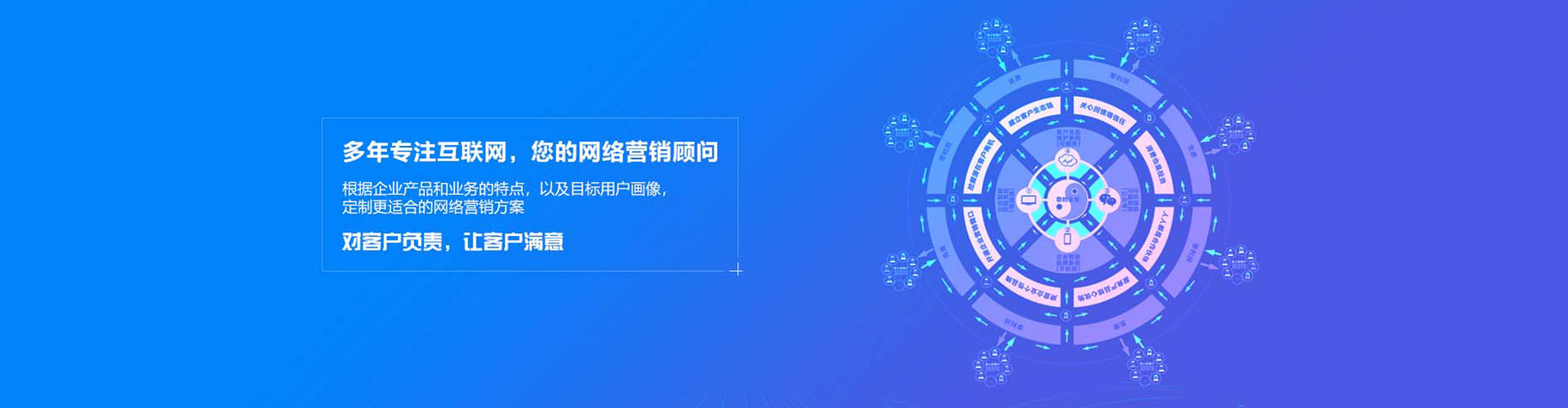 弥渡sem优化